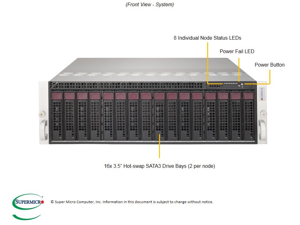 SERVER MicroCloud SuperServer 5037MC-H86RF